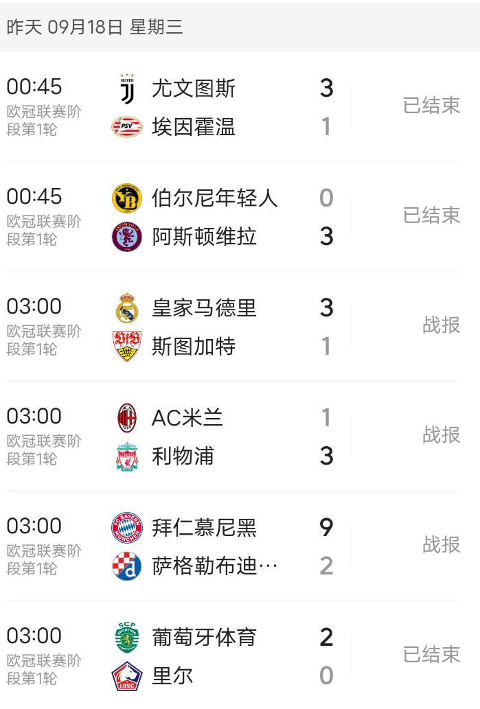 关于欧篮联加时末段走向成谜,萨克拉门托国王再遭质疑,球迷炸锅,球探报告显示潜力的信息-九游体育